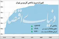 جهش بورس به دو روایت