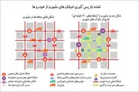 "محله‌های ۲۰ دقیقه‌ای" در شهرهای ضدخودرو