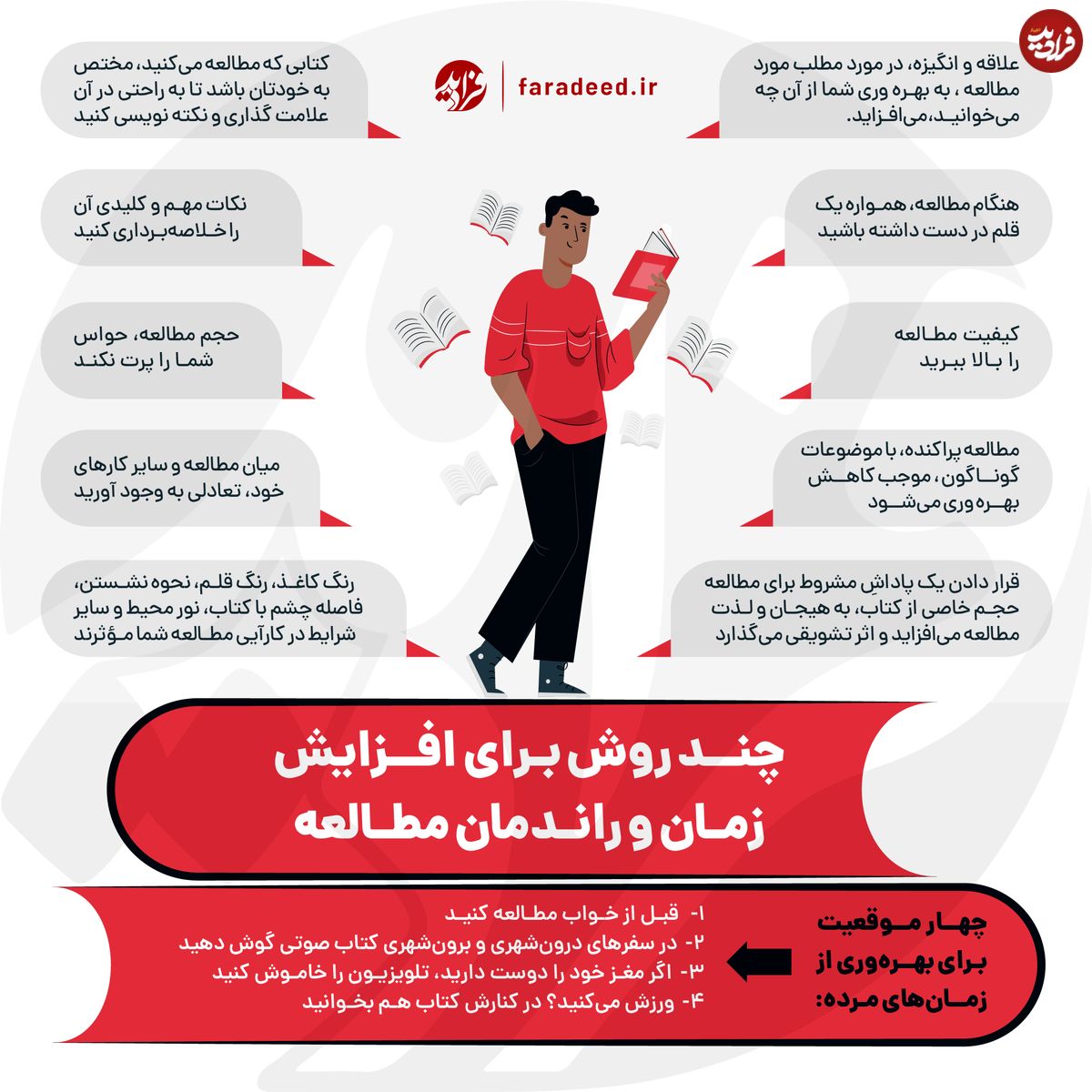 اینفوگرافی/ چند روش برای افزایش زمان و راندمان مطالعه