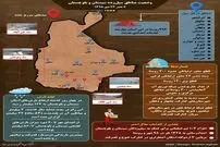 وضعیت مناطق سیل‌زده سیستان و بلوچستان