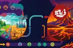 اتفاقی که ۲۵۲ میلیون سال پیش زمین را نابود کرد؛ آیا دوباره تکرار می‌شود؟