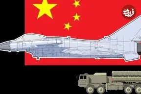 جنگی که هنوز محتمل است؛ تهران چگونه با تقویت ناوگان هوایی هزینه حمله اسرائیل را بالا می‌برد؟