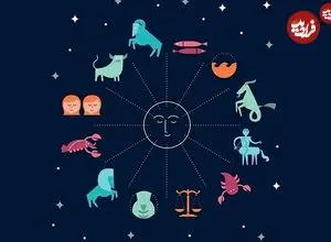 فال ابجد امروز جمعه 15 اسفندماه 1404