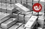 کاهش قیمت نقره برای سومین روز متوالی