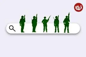 ربات‌های هوش مصنوعی ترافیک وب را قبضه کردند