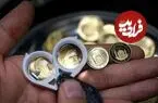 قیمت سکه امامی و سکه بهار آزادی امروز یکشنبه 25 مرداد 1405