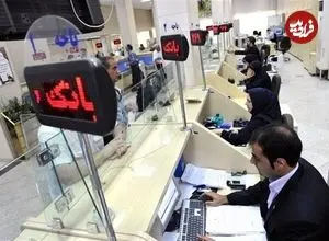 نحوه فعالیت بانک ها در استان تهران و سایر استان ها اعلام شد