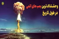 (ویدئو) بزرگ ترین و وحشتناک ترین آزمایش های بمب اتمی در طول تاریخ