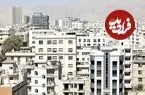 با بودجه ۵ میلیارد تومانی در کدام محلات تهران می‌توان خانه خرید؟ جدول قیمت مسکن در مناطق مختلف تهران
