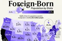 سهم ساکنان متولد خارج از کشور از جمعیت هر یک از ۵۰ ایالت آمریکا + اینفوگرافی
