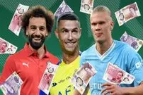 (تصاویر) لیست پردرآمدترین فوتبالیست های سال ۲۰۲۳