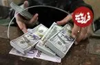 قیمت دلار امروز پنجشنبه 25 تیر 1405؛ پرواز 5000 تومانی