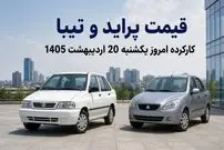 قیمت پراید و تیبا کارکرده امروز یکشنبه 20 اردیبهشت 1405