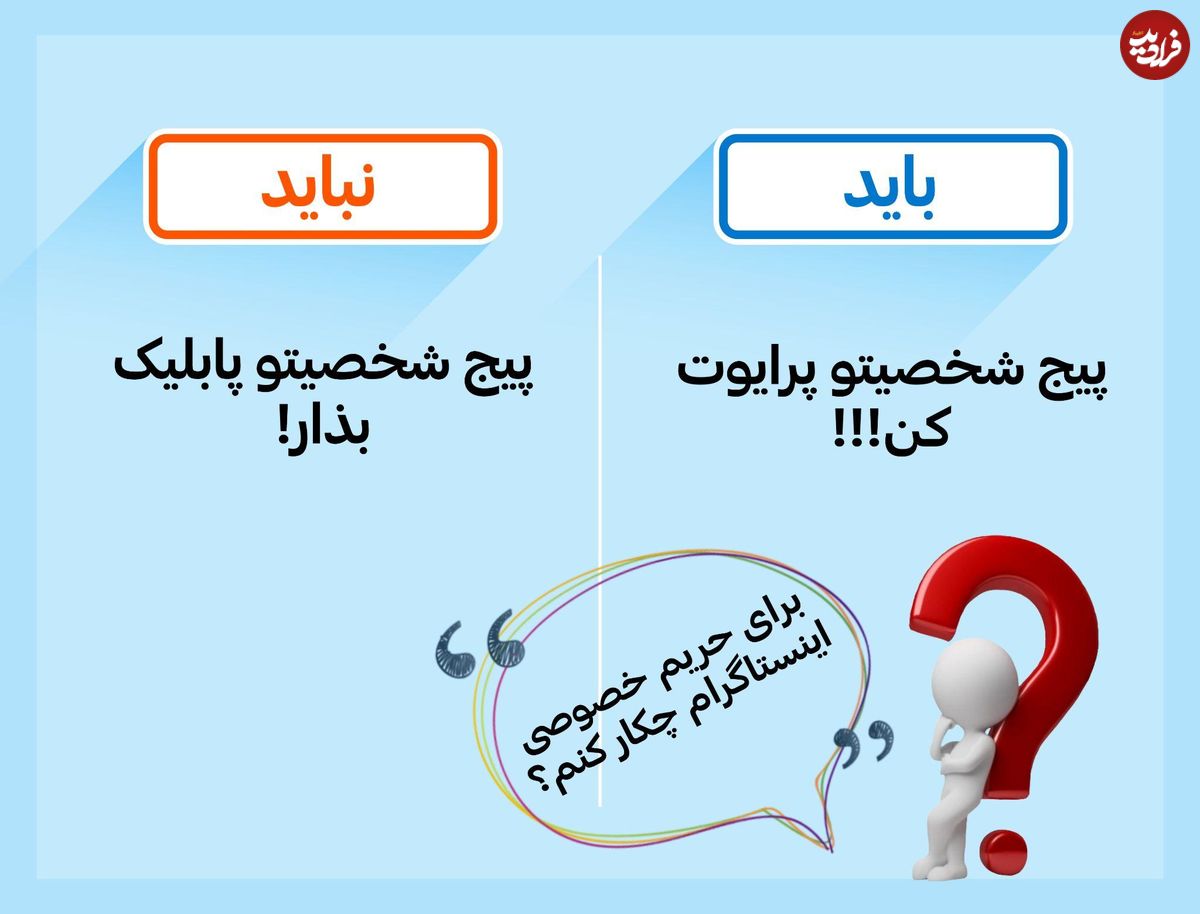 11 نکته که باید درباره حفظ حریم خصوصی در اینستاگرام بدانید!