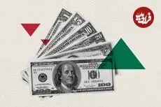 قیمت دلار امروز شنبه 10 مرداد 1405؛ افت 150 تومانی
