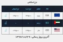 قیمت دلار صرافی ملی
