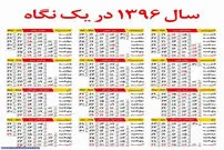 سال 96 چند روز تعطیلی دارد؟