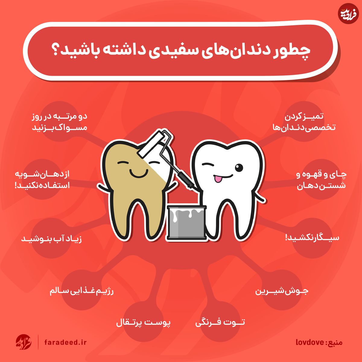 اینفوگرافی/ چگونه دندان‎‌های سفیدی داشته باشیم؟