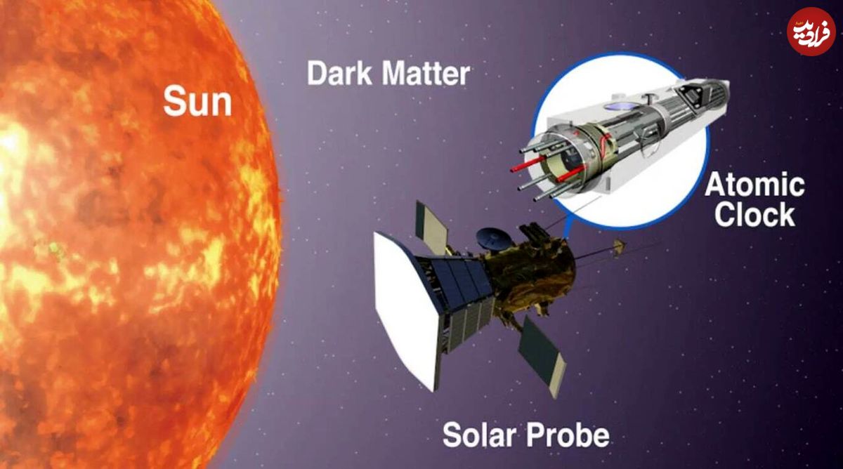 رویکرد جالب جدید برای شناسایی ماده تاریک اطراف خورشید