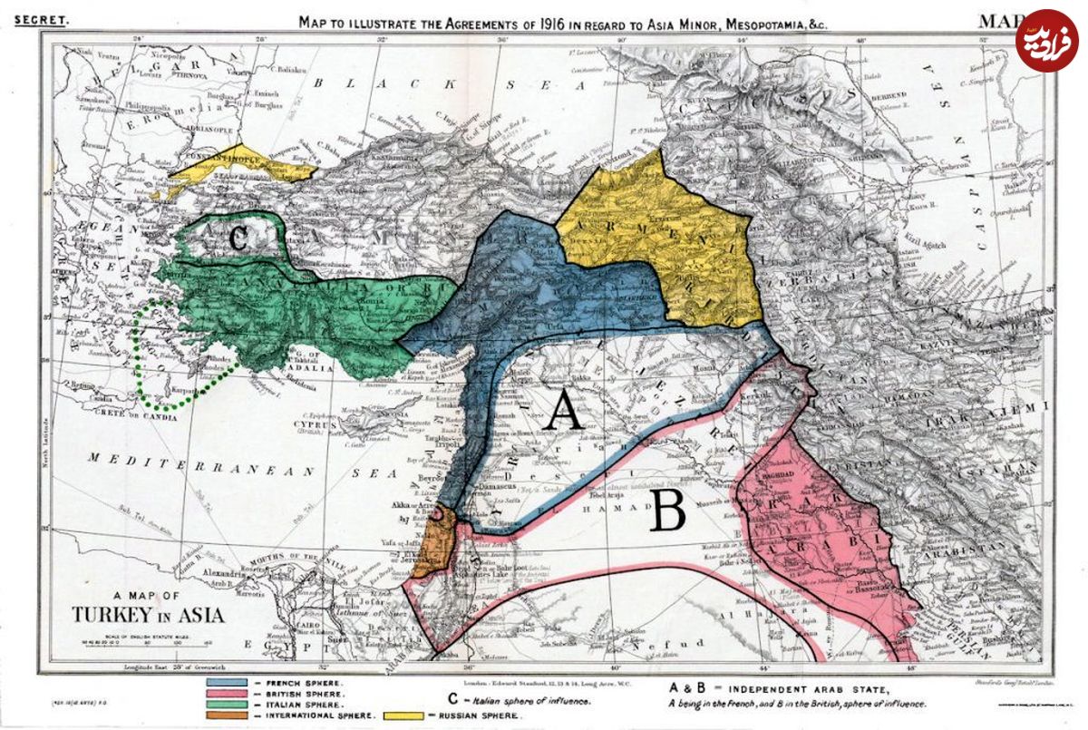 قرارداد استعماری سایکس- پیکو