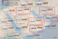 80 سال دیگر خاورمیانه جای زندگی نیست!