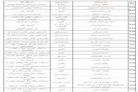 از کی قرار شد با اسرائیل مسابقه ندهیم؟