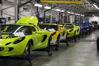 رقابت‌پذیری با رویکرد مدیریت زنجیره تامین