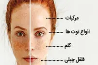 با این خوراکی ها، مشکلات پوستی را برطرف کنید