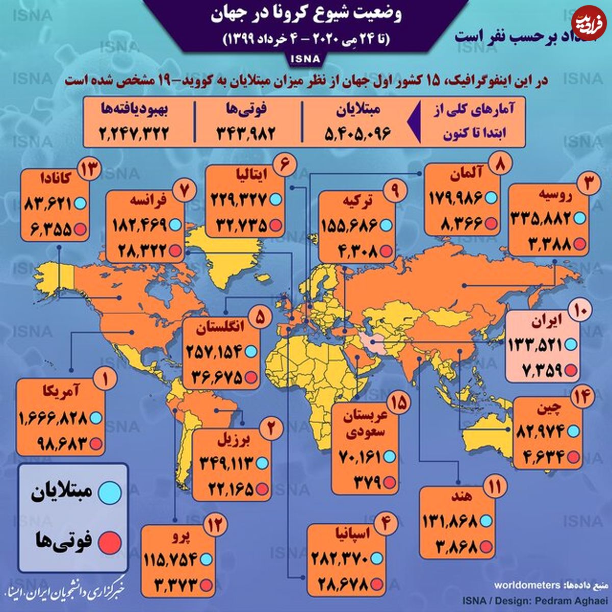 تصویر/ آمار کرونا در جهان تا ۴ خرداد