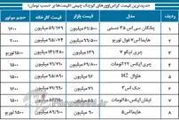 مظنه شاسی بلند کوچک چینی در بازار