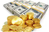 تحریک چهارسویه بازار جهانی