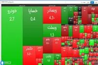 کاهش ۱۵ هزار واحدی شاخص بورس
