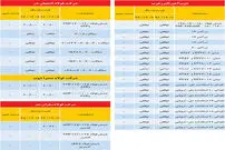 رکود در بازار آهن