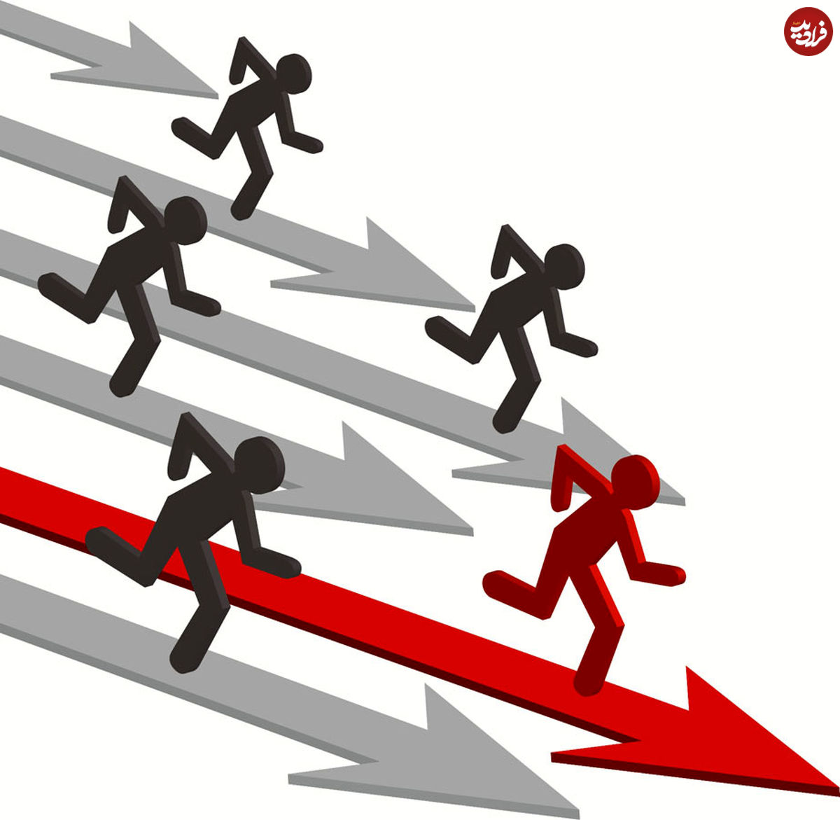 رقیب داشتن چه تاثیری روی عملکرد دارد؟