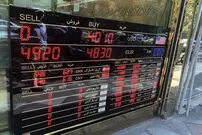 بازار دلار و تداوم اشتباه سیاست‌گذار