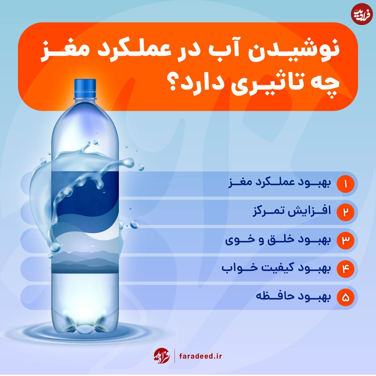 اینفوگرافی/ نوشیدن آب در عملکرد مغز چه تأثیری دارد؟