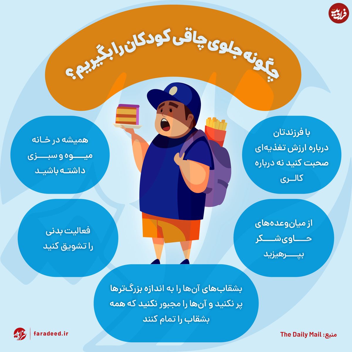 اینفوگرافی/ چطور جلوی چاقی کودکان را بگیریم؟