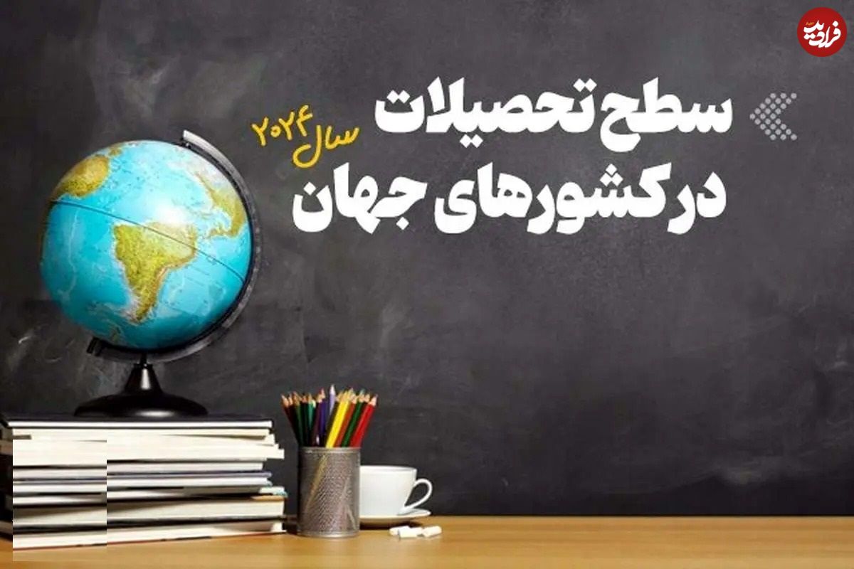 عکس؛ کشورهایی که بزرگسالانشان حتی دیپلم هم ندارند!