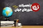 عکس؛ کشورهایی که بزرگسالانشان حتی دیپلم هم ندارند!