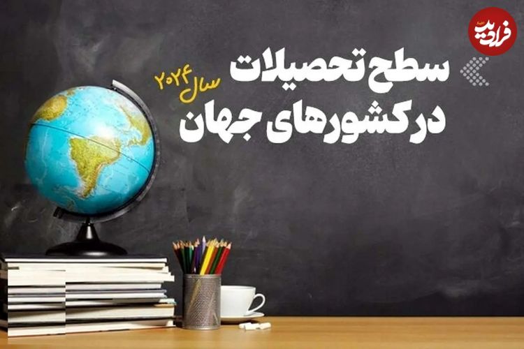 عکس؛ کشورهایی که بزرگسالانشان حتی دیپلم هم ندارند!