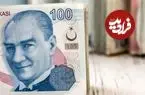 قیمت لیر ترکیه امروز پنجشنبه 14 خرداد 1405