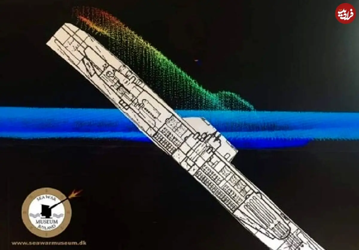 زیردریایی گمشده نازی‌ها در اعماق اقیانوس پیدا شد؛ آیا هیتلر واقعا به آمریکای جنوبی گریخت؟