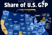 سهم هر یک از ۵۰ ایالت آمریکا از تولید ناخالص داخلی کشور در سال ۲۰۲۵ + اینفوگرافی