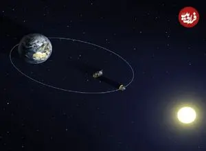 پایان ۱ ماه بی‌خبری از ماهواره خورشیدگرفتگی اروپا