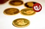 جدول| قیمت طلا، سکه، دلار و یورو امروز دوشنبه ۴ اسفند ۱۴۰۴