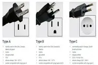 راز دوشاخه‌های برق؛ چرا همه کشورهای جهان، یک استاندارد واحد را انتخاب نکردند؟