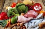 خوراکی‌هایی که برای دستگاه گوارش مفید نیستند