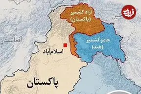 یک اتفاق عجیب در سازمان ملل: رأی هند علیه خودش درباره «کشمیر»!