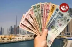 قیمت درهم امارات امروز چهارشنبه 16 اردیبهشت 1405