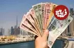 قیمت درهم امارات امروز چهارشنبه 16 اردیبهشت 1405